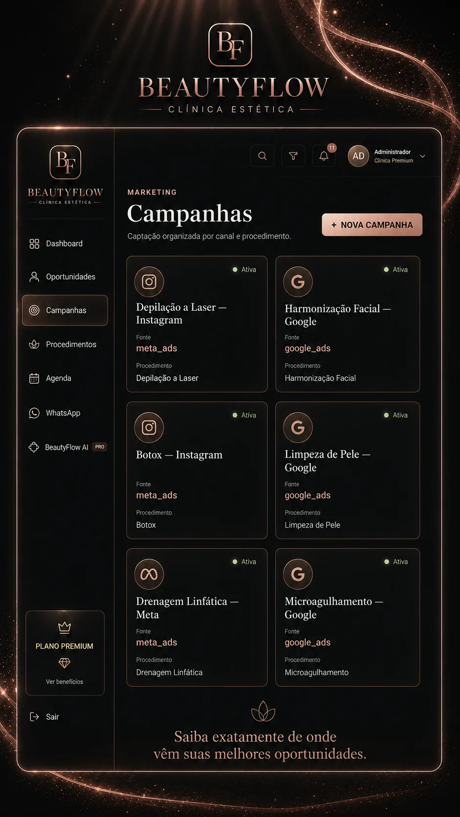 Campanhas BeautyFlow