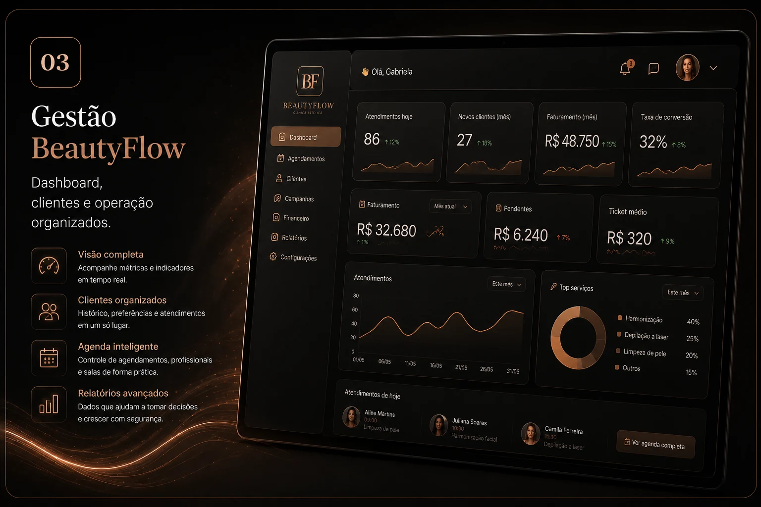Gestão BeautyFlow com dashboard, clientes e operação organizados