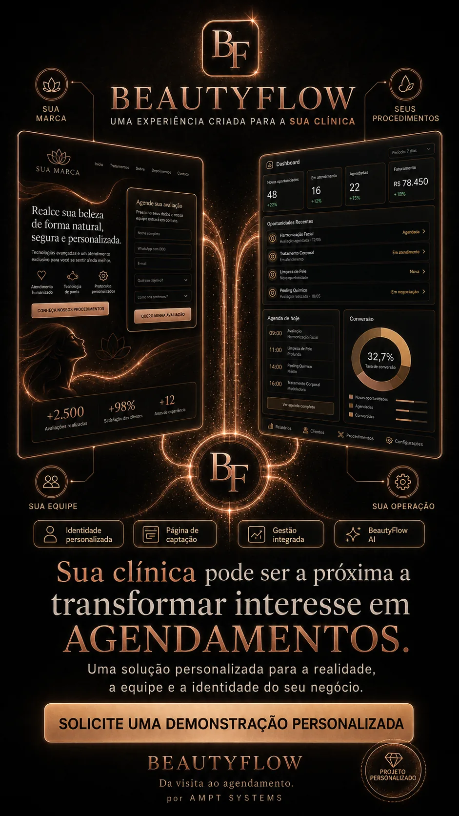 BeautyFlow personalizado